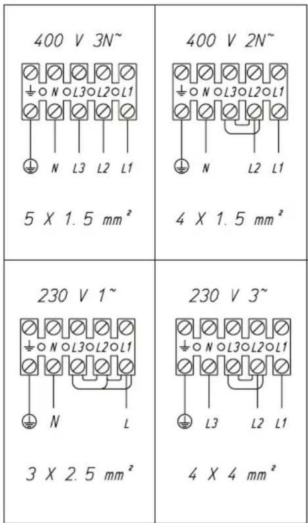 Küppersbusch EKI 817.1F - Belüftung - 2