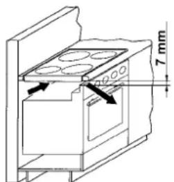Küppersbusch EKI 801.0 F - Belüftung - 1