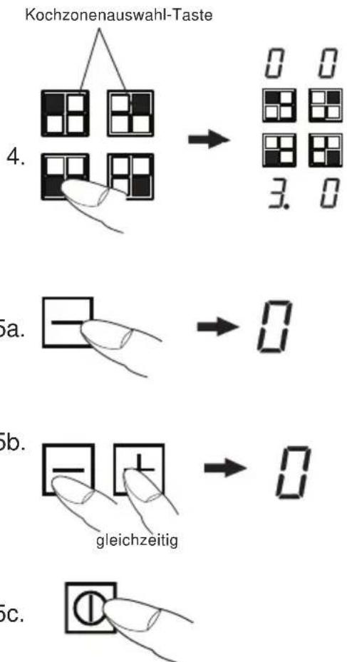 Küppersbusch EKI 617.1F - Bedienung - 2