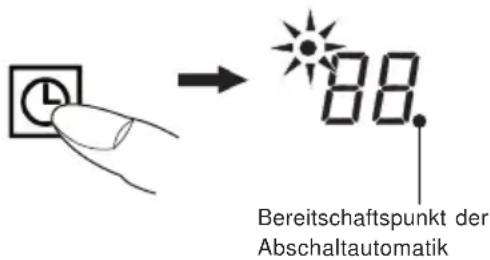 Küppersbusch EKI 617.1F - Restwärmeanzeige - 3