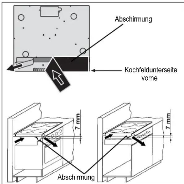 Küppersbusch EKI 8040.1 - Belüftung - 1