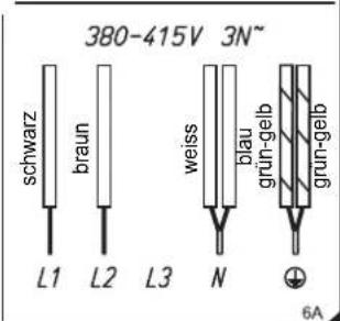 Küppersbusch EKI 8040.1 - Anschlussmöglichkeiten - 4