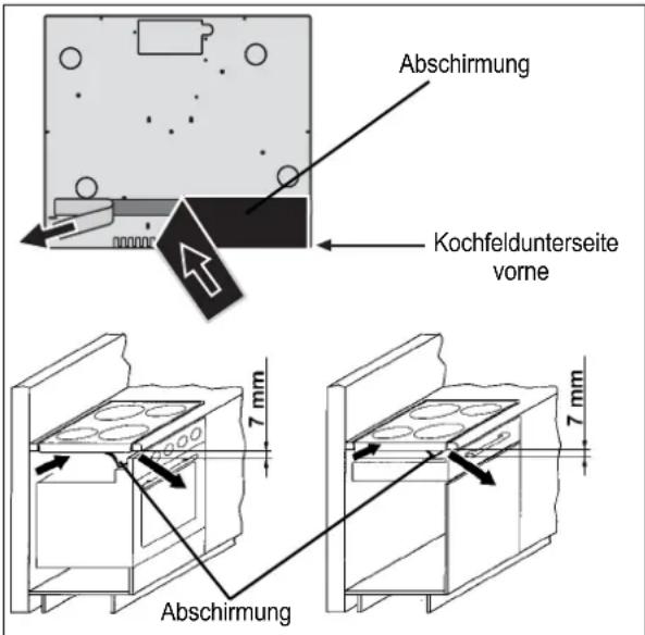 Küppersbusch EKI 8240.0 - Belüftung - 1