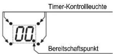 Küppersbusch EKI 6040.1 - Hinweis - 7