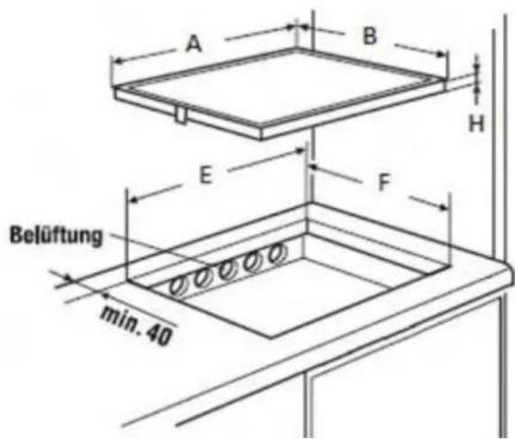Küppersbusch EKI 3720.1 - Dichtung Einbau: - 2