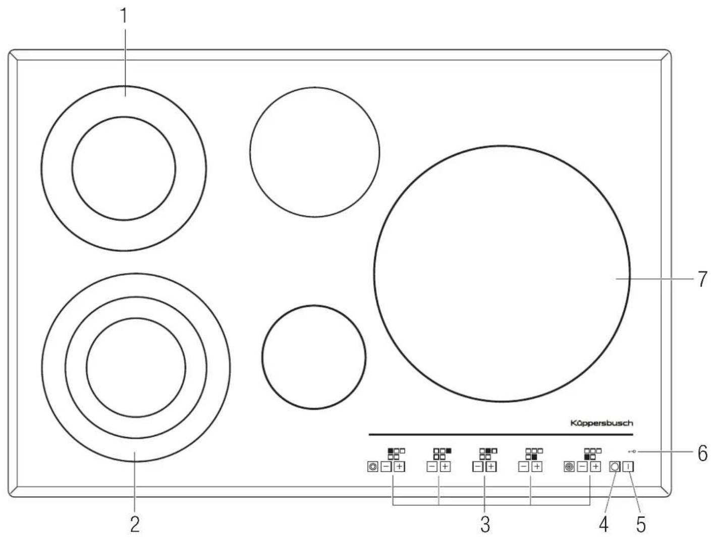 Küppersbusch EKEW 847.0 - Verpackungsmaterial und Altgerät entsorgen - 1
