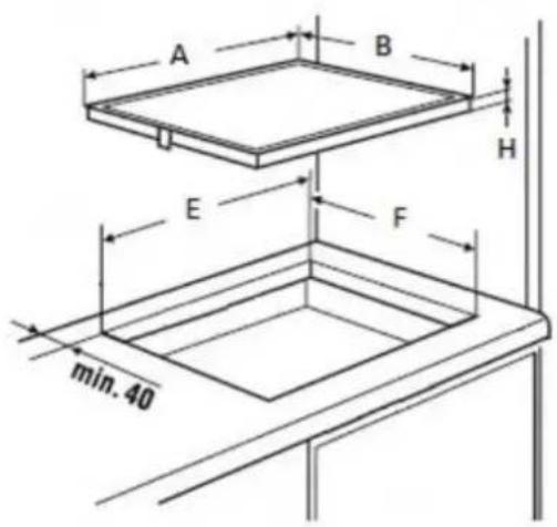Küppersbusch EKEF 8752.1 - Dichtung Einbau : - 2