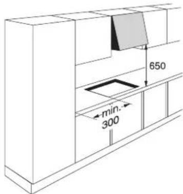Küppersbusch EKEF 604.2 - Hinweise zum Einbau - 1