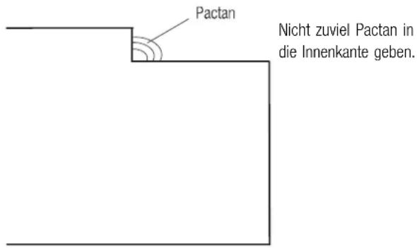 Küppersbusch EKEF 604.2 - Arbeitsablauf - 1