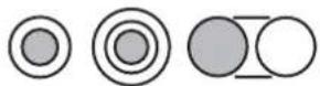 Küppersbusch EKE 9852.0 - 1. - 1