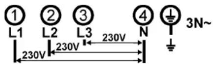 Küppersbusch EKE 8752.1 - Achtung! - 3