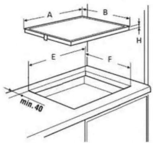 Küppersbusch EKE 8342.1ED - Dichtung Einbau : - 2