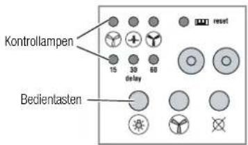Küppersbusch IKDEM 908.1 - Die Bedientasten - 2