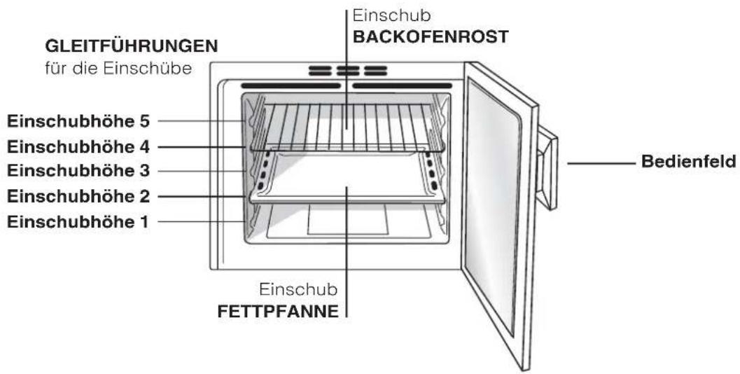 Ariston Thermo F48 1012 C.1 IX - Anschluss des Versorgungskabels an das Stromnetz - 2