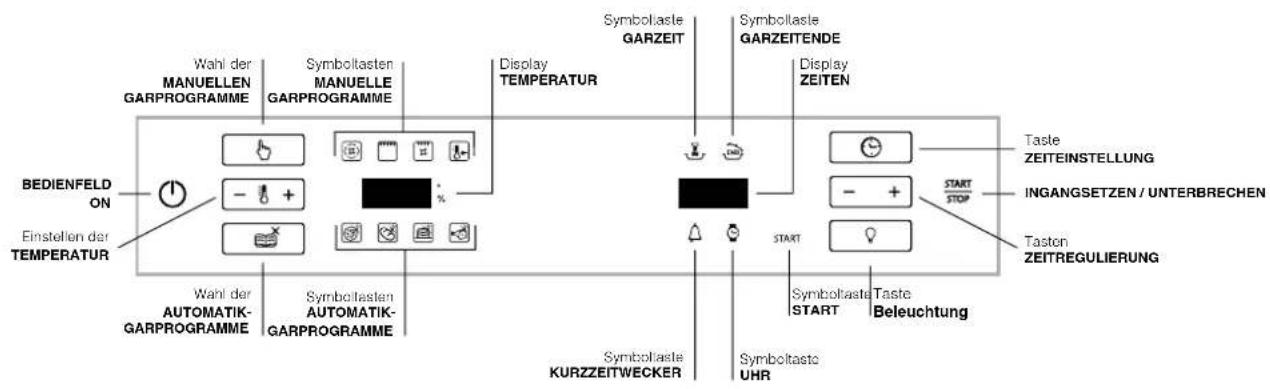 Ariston Thermo F48 1012 C.1 IX - Anschluss des Versorgungskabels an das Stromnetz - 3