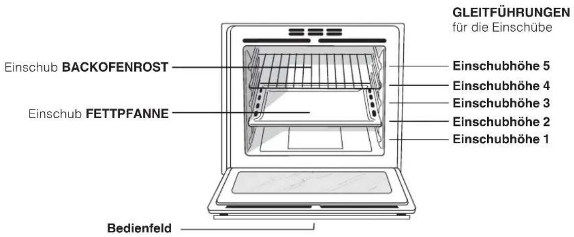 Ariston Thermo F48L 1012.1 - Anschluss des Versorgungskabels an das Stromnetz - 1