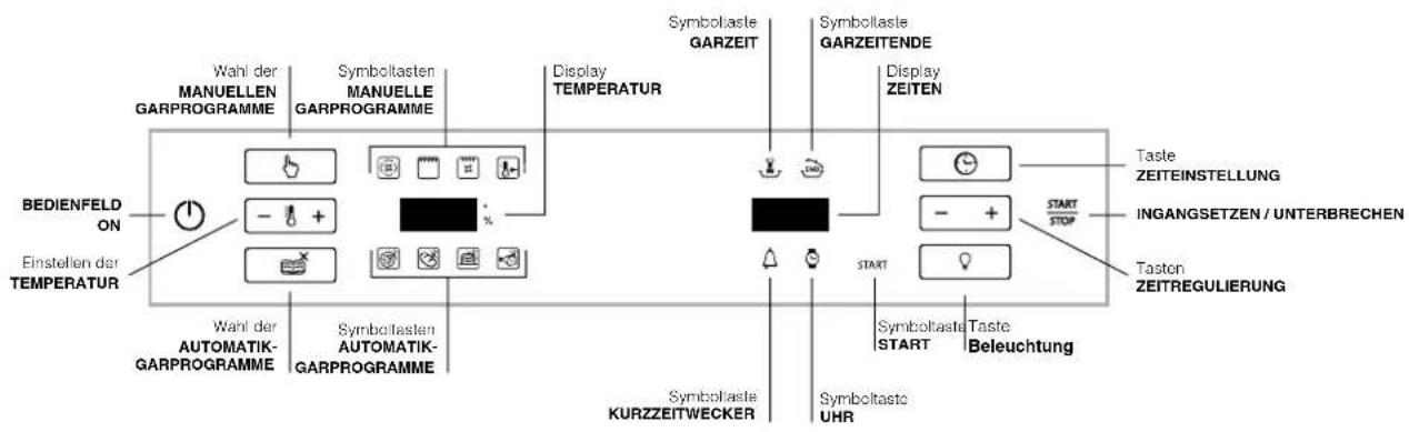 Ariston Thermo F48L 1012.1 - Anschluss des Versorgungskabels an das Stromnetz - 3
