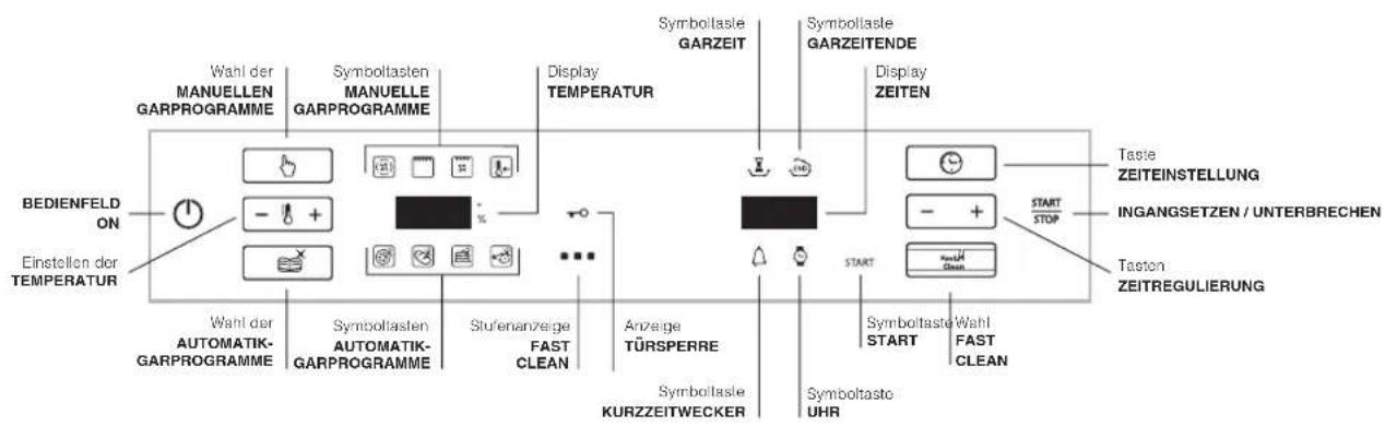 Ariston Thermo F48 101 P.1 - des Gerätes - 2