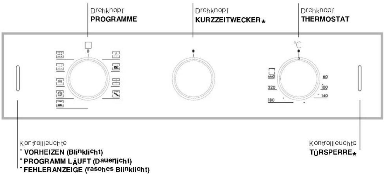 Ariston Thermo FZ61P.1 - Beschreibung des Gerätes - 2