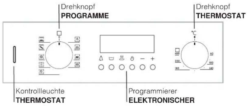Ariston Thermo FZ 86.1 - Anschluss des Versorgungskabels an das Stromnetz - 4