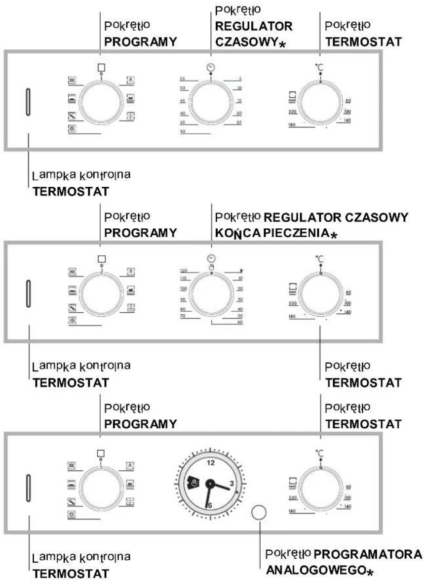 Pokretło PROGRAMY Pokretło REGULATOR CZASOWY* Pokretło TERMOSTAT Lampka kontrola TERMOSTAT Pokretło PROGRAMY Pokretło REGULATOR CZASOWY KońCA PIECZENIA* Lampka kontrola TERMOSTAT Pokretło PROGRAMY Pokretło TERMOSTAT Lampka kontrola TERMOSTAT Pokretło PROGRAMY Pokretło PROGRAMA ANALOGOWEGO*