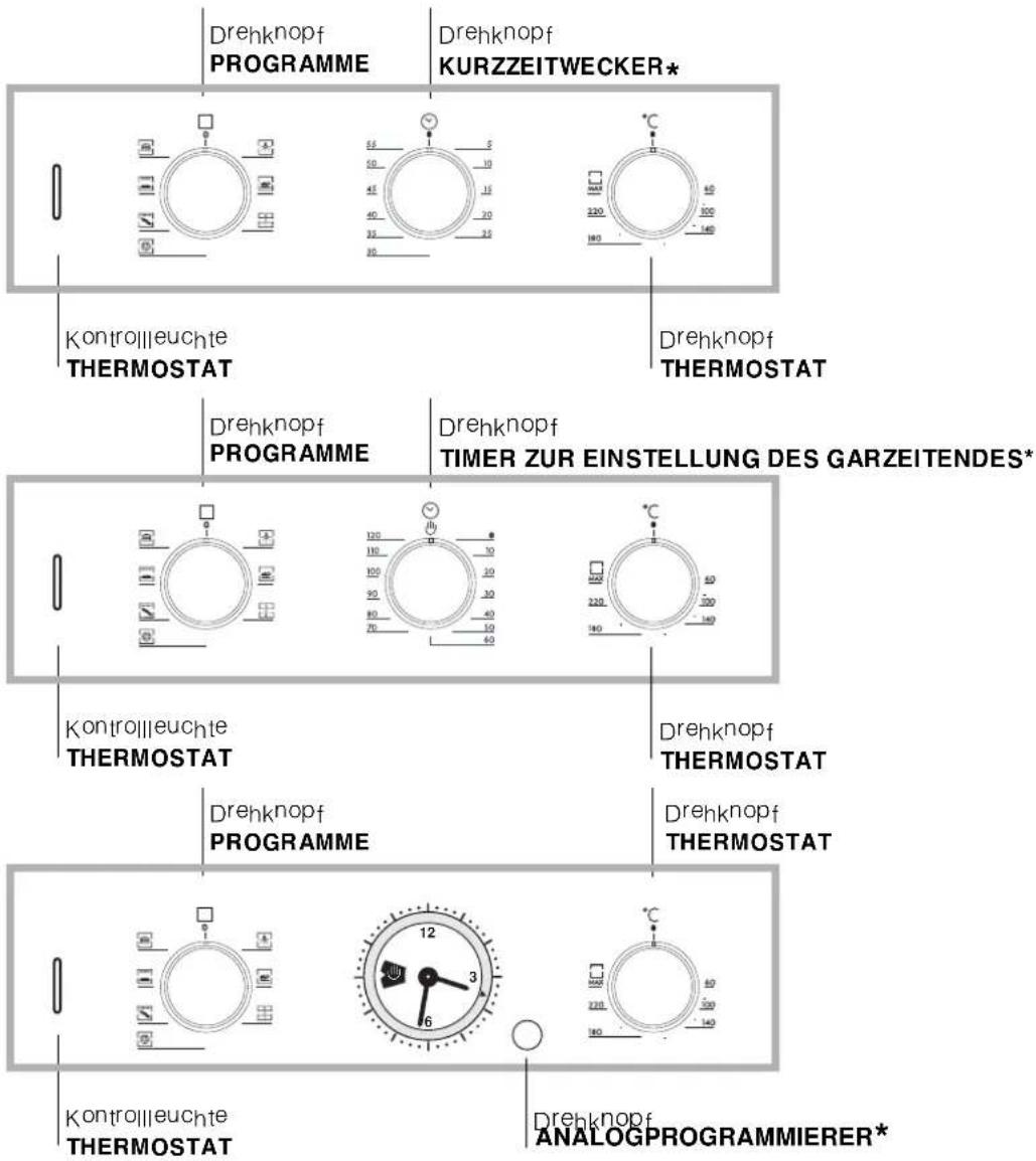 Drehknopf PROGRAMME Drehknopf KURZZEITWECKER* Kontrollleuchte THERMOSTAT Drehknopf THERMOSTAT Drehknopf PROGRAMME Drehknopf TIMER ZUR EINSTELLUNG DES GARZEITENDES* Kontrollleuchte THERMOSTAT Drehknopf THERMOSTAT Drehknopf PROGRAMME Drehknopf THERMOSTAT Kontrollleuchte THERMOSTAT Drehknopf ANALOGPROGRAMMIERER*