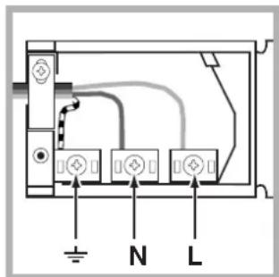 Ariston Thermo FZ 612.1 IX - Monteren voedingskabel - 3