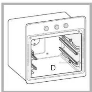 Ariston Thermo FZ 612.1 IX - Montage van de Kit Glijders - 3