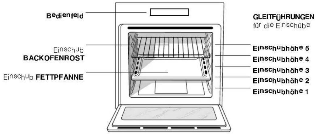 Ariston Thermo FZ 51.2 IX - Anschluss des Versorgungskabels an das Stromnetz - 1