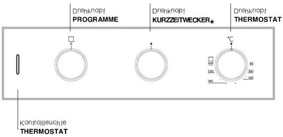 Ariston Thermo FZ 51.2 - Anschluss des Versorgungskabels an das Stromnetz - 2