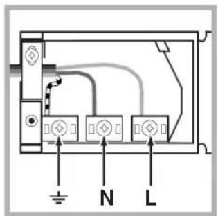 Ariston Thermo FZ 51.2 - Elektroanschluss - 2