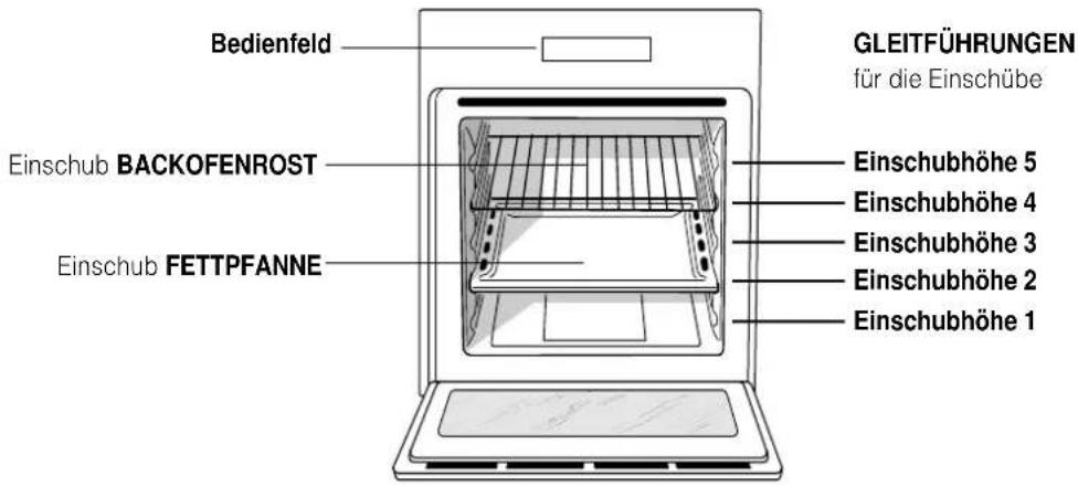 Ariston Thermo FZ 1022 1 - Geräteansicht - 1
