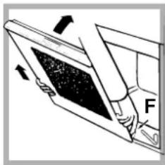 Ariston Thermo FZ 1022 1 - Reinigung der Backofentür - 3