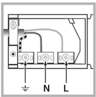 Ariston Thermo FZ 101 P.1 IX F - Anschluss des Netzkabels - 2