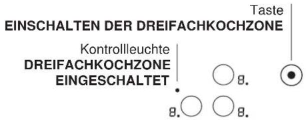 EINSCHALTEN DER DREIFACHKOCHZONE Taste Kontrollleuchte DREIFACHKOCHZONE EINGESCHALTET 8. 8. 8.