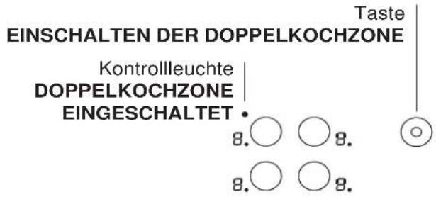 EINSCHALTEN DER DOPPELKOCHZONE Kontrollleuchte DOPPELKOCHZONE EINGESCHALTET Taste 8. ○ 8. ○ 8. ○ 8.