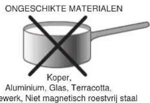 ONGESCHIKTE MATERIALLEN Koper, Aluminium, Glas, Terracotta, ewerk, Niet magnetisch roestvrij staal