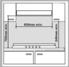 Ariston Thermo PZ 750 R GH - Encaixe - 1
