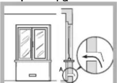Ariston Thermo PZ 640 T GH - Yerleştirme - 3