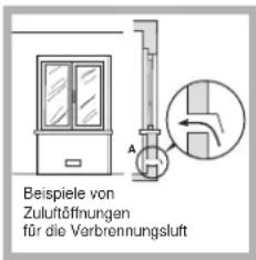 Beispiele von Zuluftöffnungen für die Verbrennungsluft