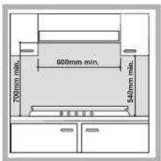 Ariston Thermo PZ 640 T GH - Einbau - 1