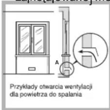 Przykłady otwarcia wentylacji dia powietrza do spalania