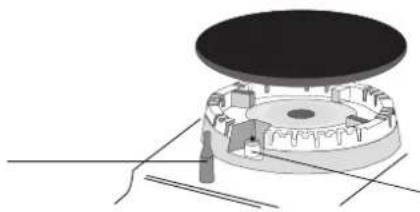 Ariston Thermo PZ 750 GH - Genel görünüm - 2