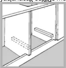 Ariston Thermo PZ 750 GH - Havalandirma - 1
