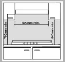 700mm min. 600mm min. 540mm min. 中等重量