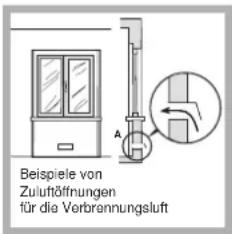 Beispiele von Zuluftöffnungen für die Verbrennungsluft