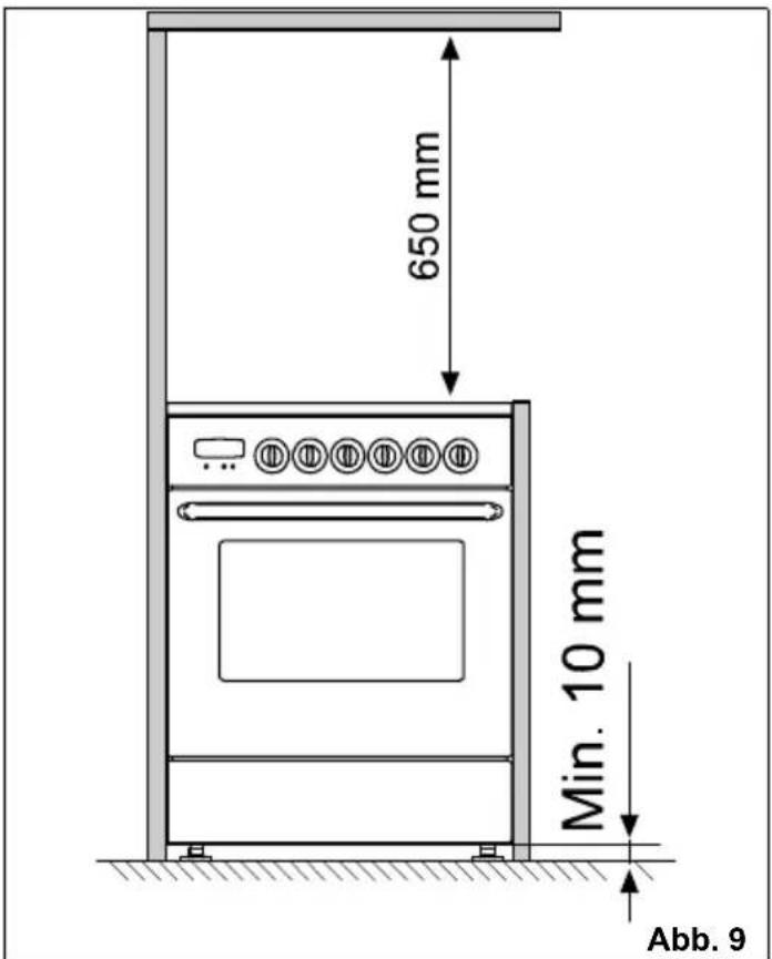 ELIN EHS 1704 - TECHNISCHE INFORMATIONEN - 1