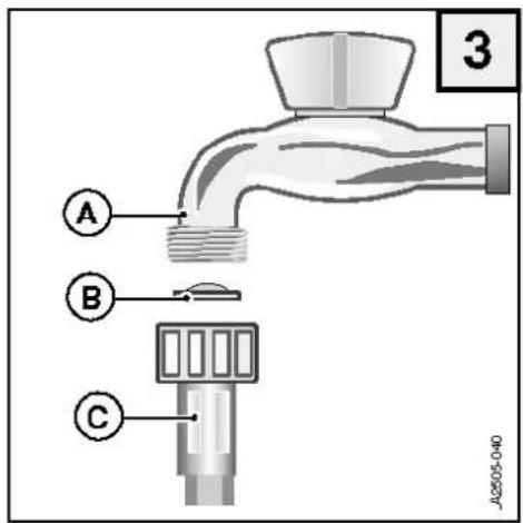 ELIN GSIA520 - WASSERANSCHLUSS - 1