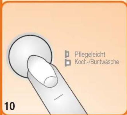 ELIN WTAA100E - BESCHREIBUNG DER FUNKTIONEN - 2