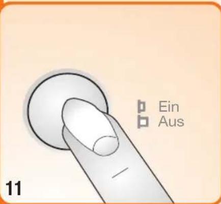 ELIN WTAA100E - BESCHREIBUNG DER FUNKTIONEN - 3